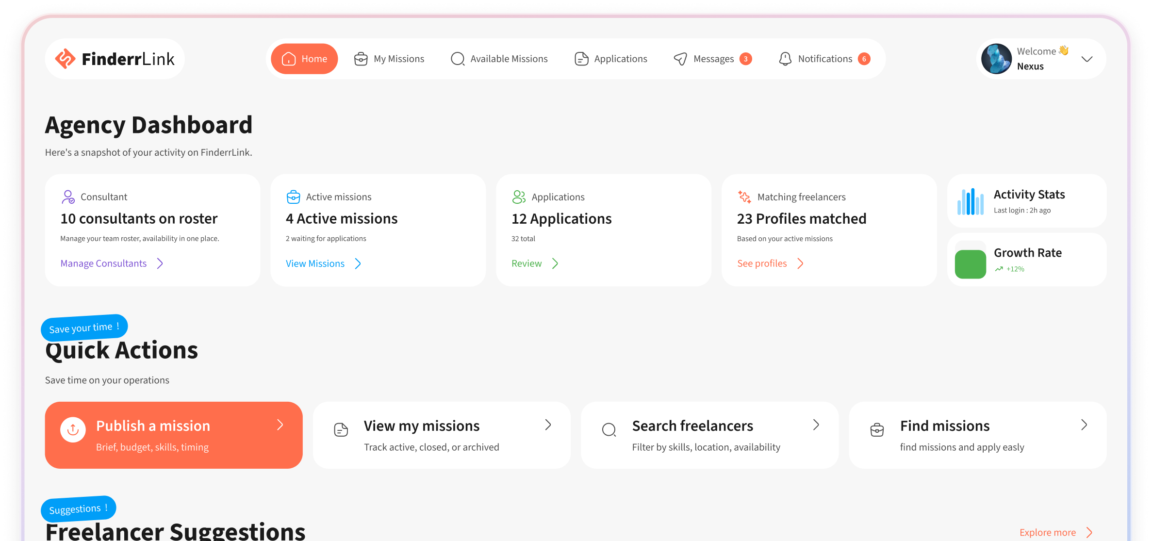 FinderrLink agency dashboard with activity snapshot and quick actions